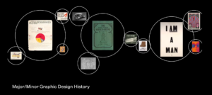 DAAP Case Study